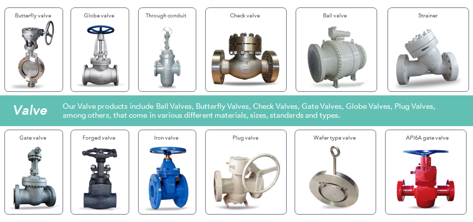 Metal Seated Ball Valve Manufacturers