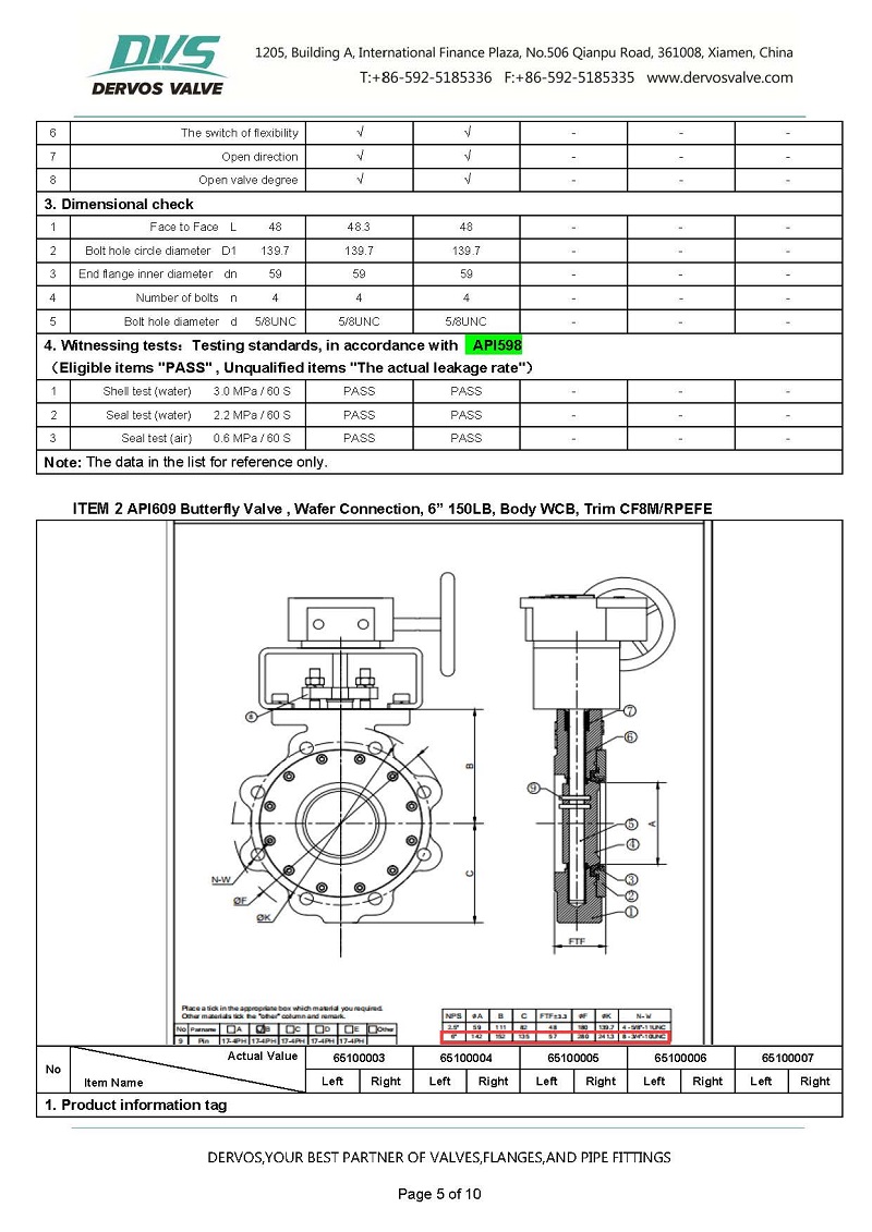 API 609 Butterfly Valve