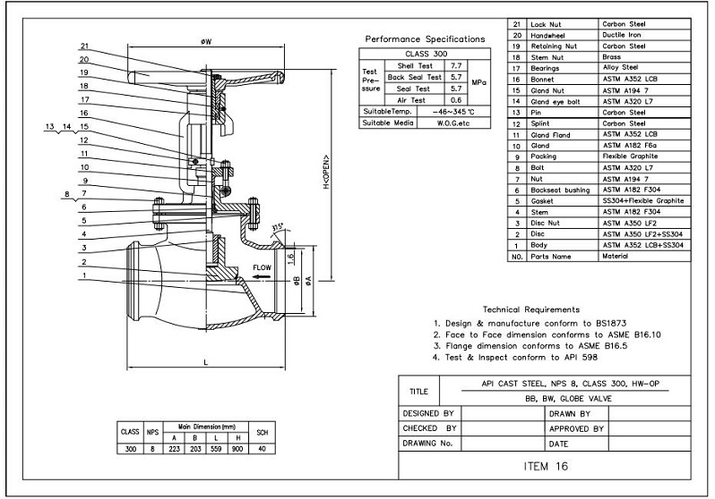 handwheel operated globe valve