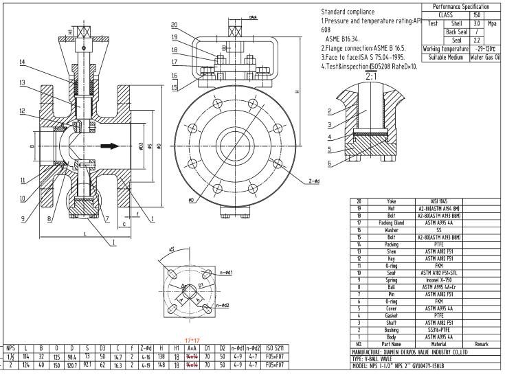 V-port ball valves