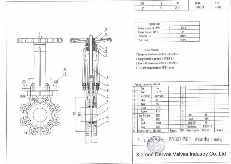 sp81 PDF