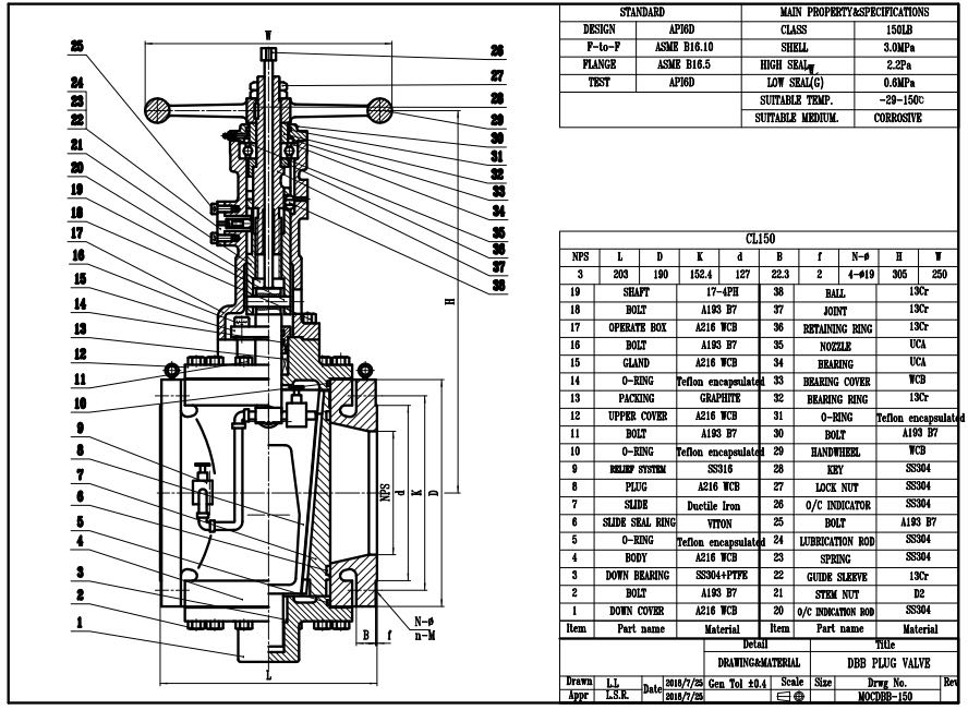 DBB Plug Valve