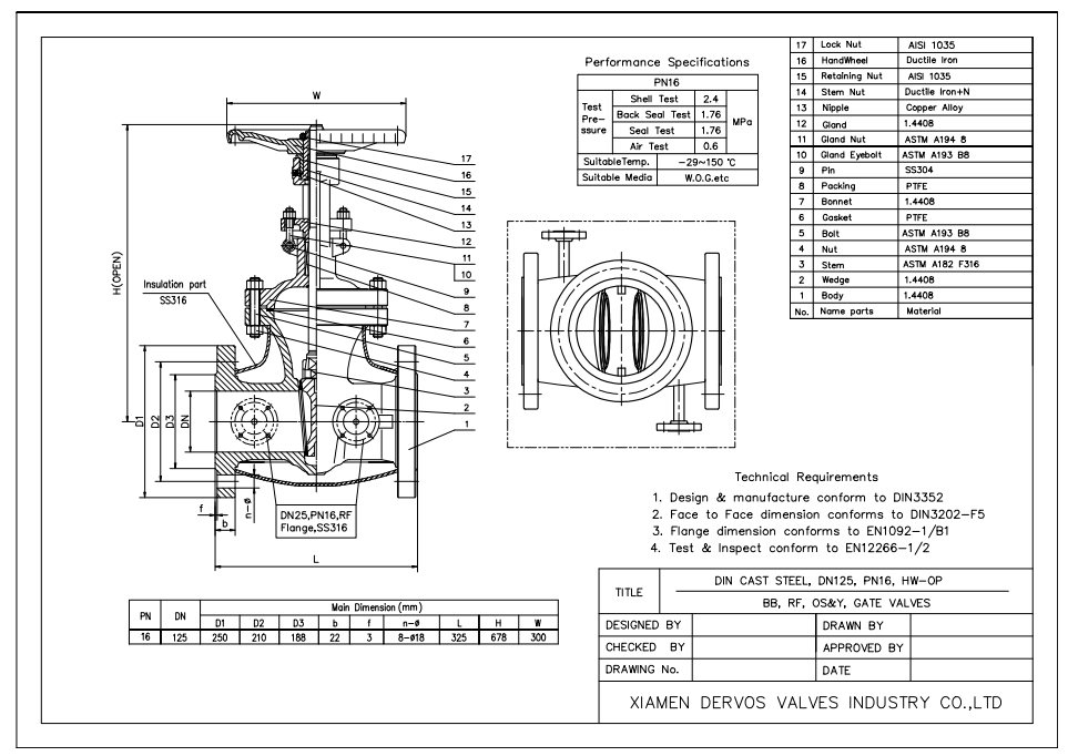 DIN DN125 PN16 Cast Steel Gate Valve HWOP BB RF,Valve Manufacturer