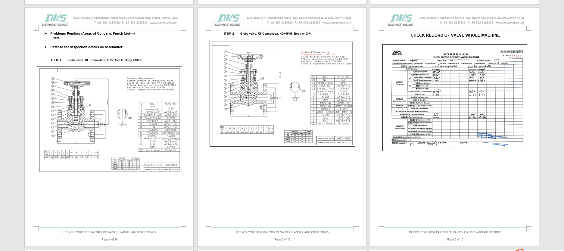Body A105N, 1 1/2'' 150LB Forged Steel Globe Valve, RF Connection, API 602
