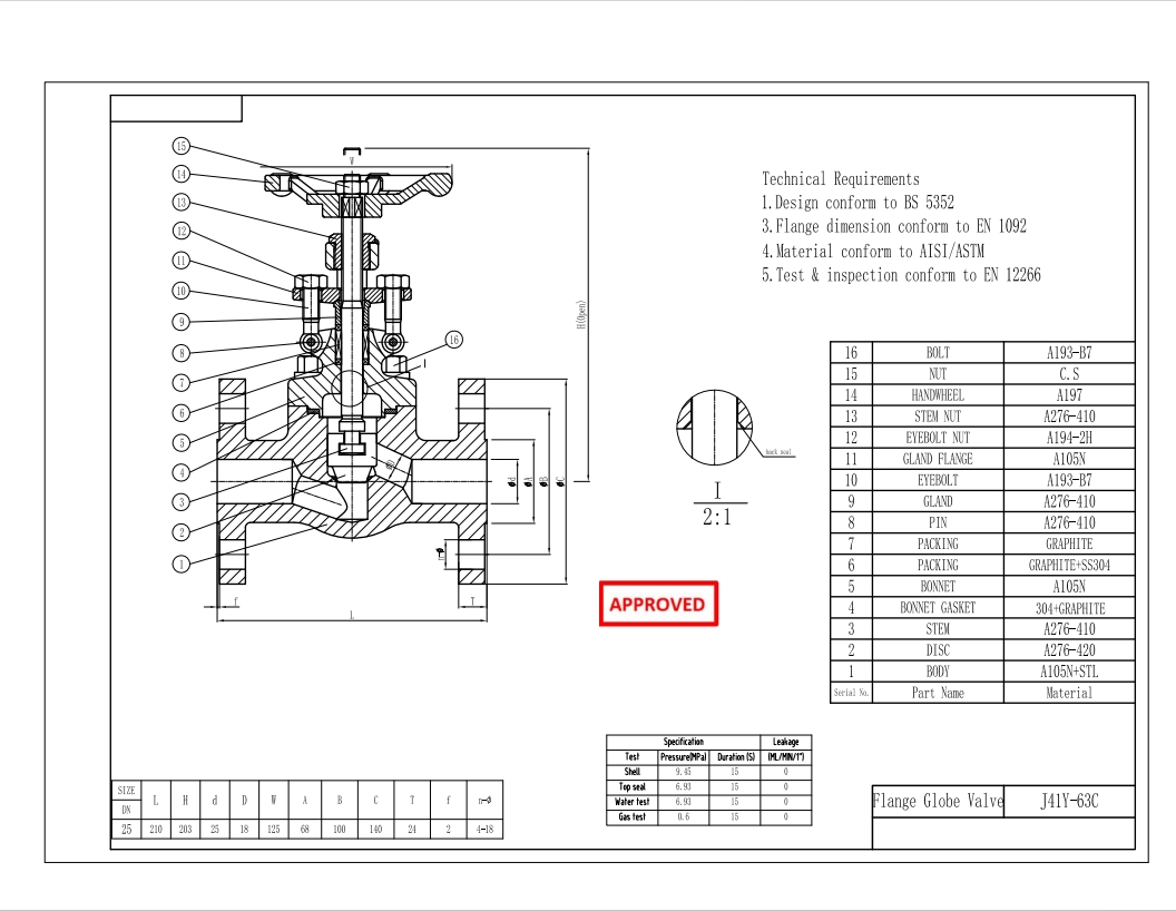 DN25 PN63 Forged Steel Globe Valve EN1092-1 B1 A105N H.W.