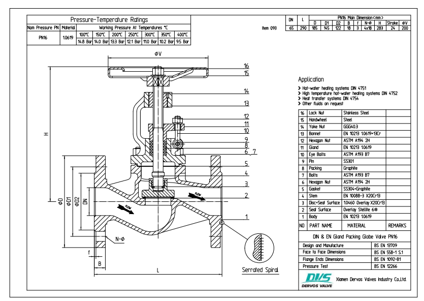 DN65 PN16 Cast Steel Globe Valve 