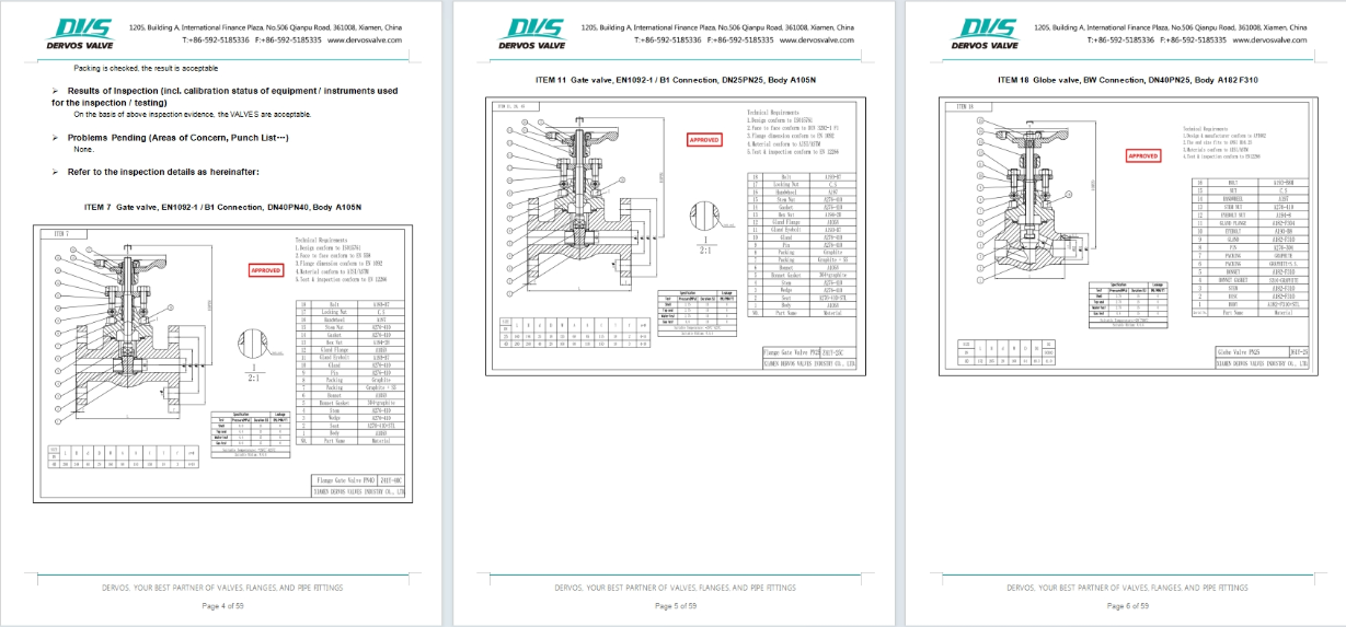 Forged Steel Globe Valve