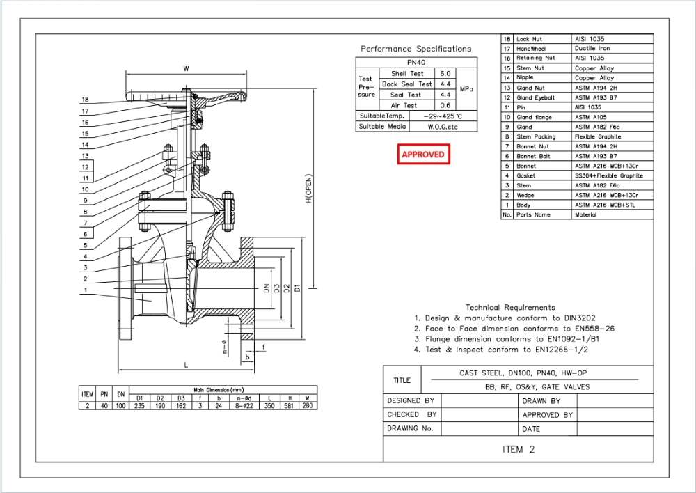 Cast Steel Gate Valve