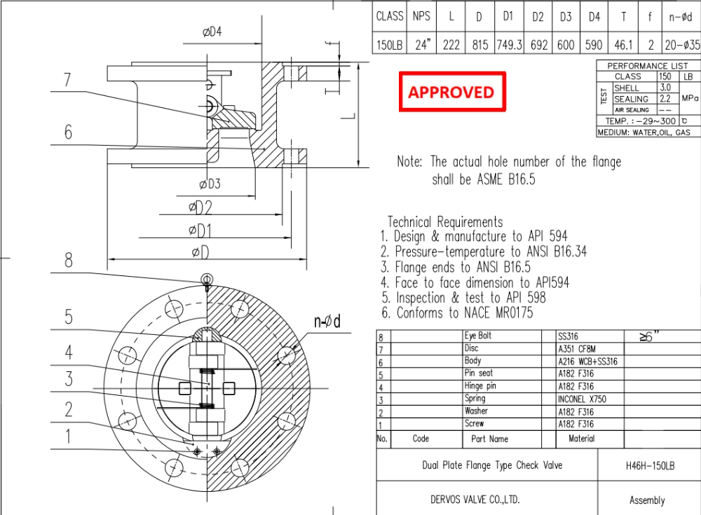 Wafe Check Valve