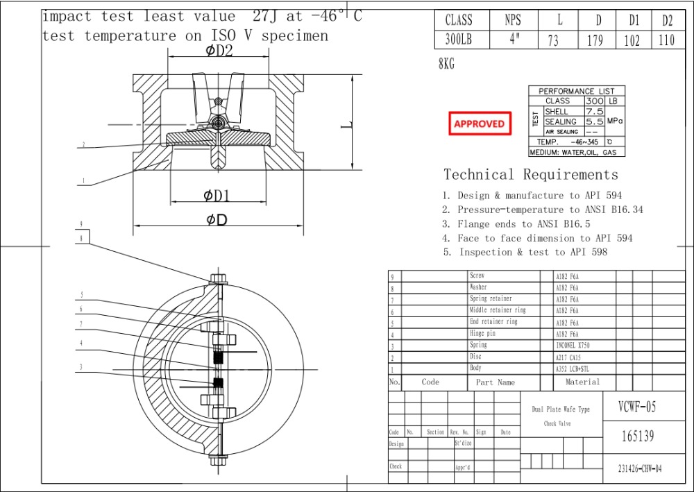 Check Valve