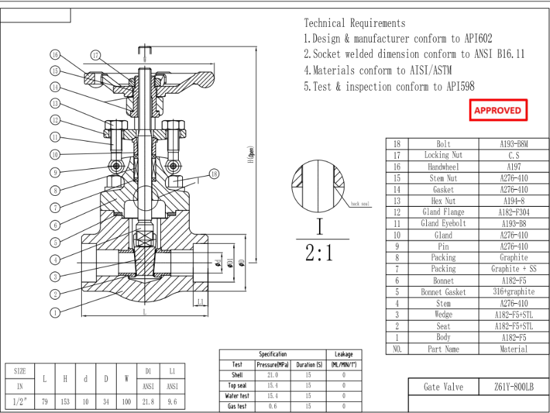 gate valve