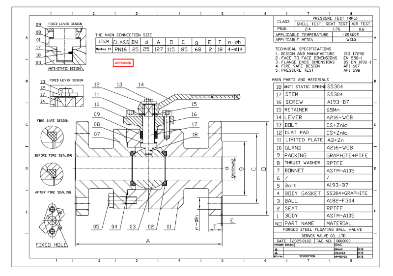 Forged Steel Floating Ball Valve