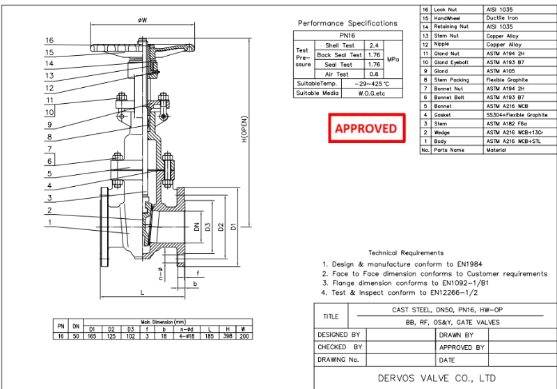 PN16 Cast Steel Gate Valve