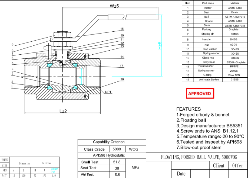 Floating Solid Ball Valve
