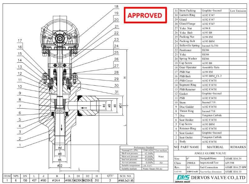 Angle Globe Valve