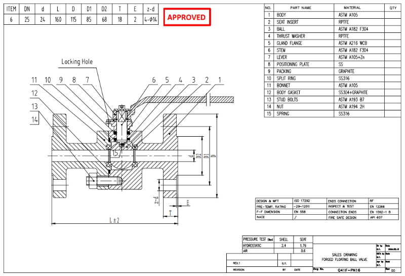 Forged Floating Ball Valve