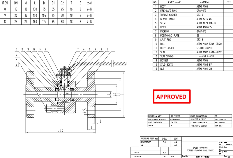 Forged Floating Ball Valve