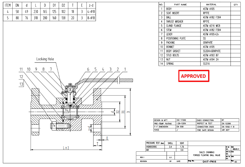 Forged Floating Ball Valve