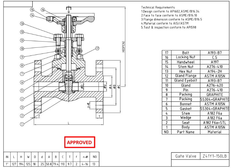Forged Steel Gate Valve