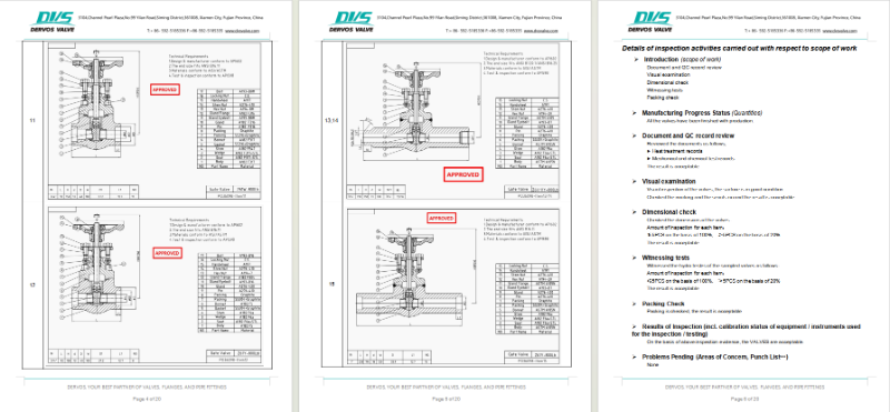 Forged Steel Gate Valve