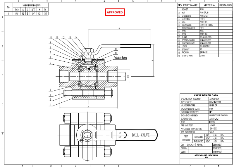 Forged Steel Floating Ball Valve