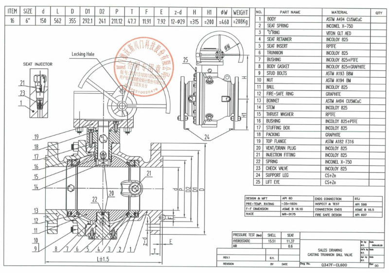 CU5MCuC Casting Trunnion Ball Valve