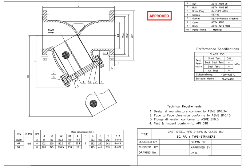 High Quality Cast Steel Y Type-Strainer