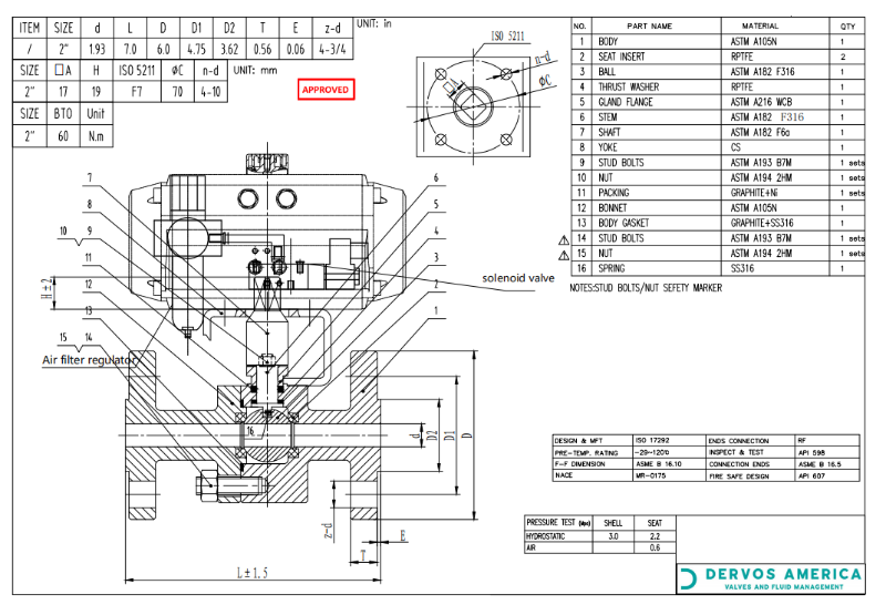 Floating Ball Valve
