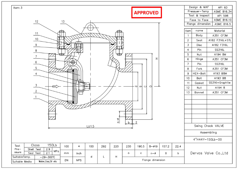 Swing Check Valve