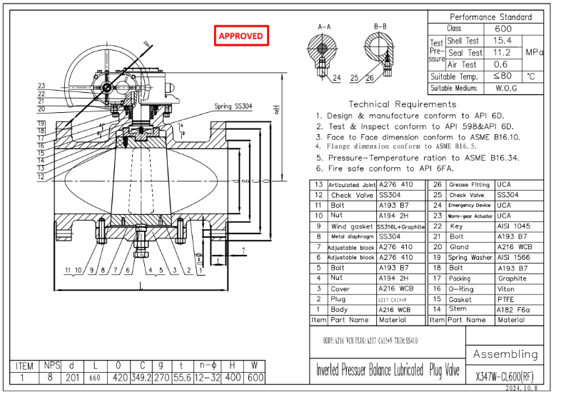 Lubricated Plug Valve
