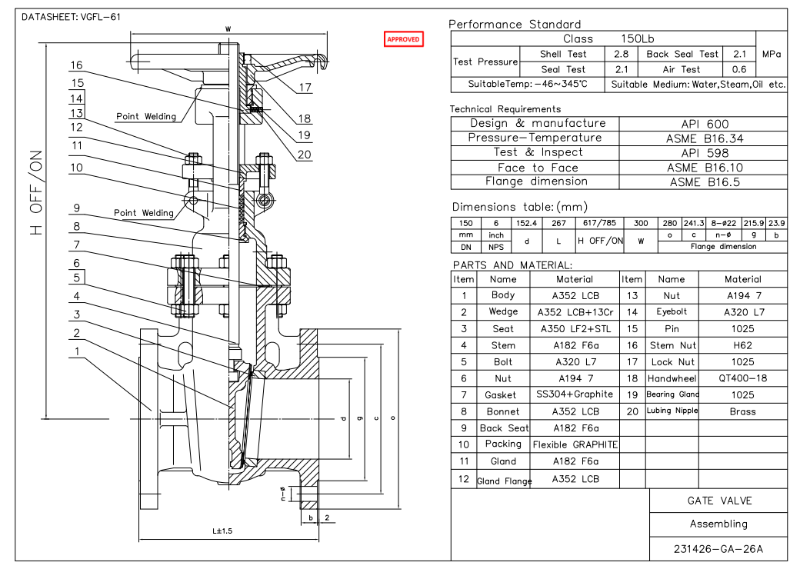 Cast Steel Gate Valve