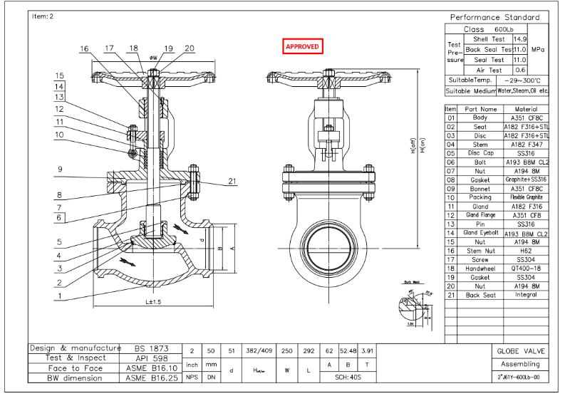 Stainless Steel Globe Valve