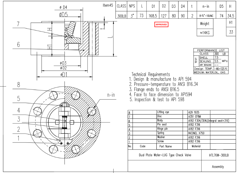Wafer Check Valve