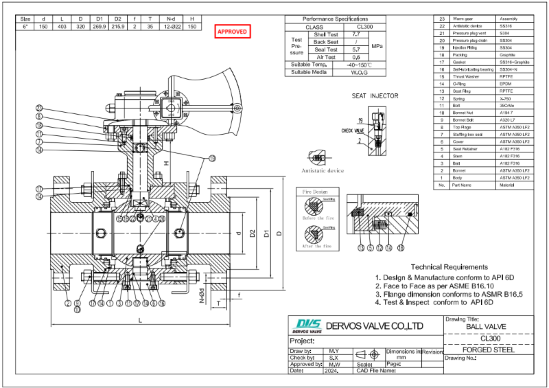 Trunnion-mounted ball valve