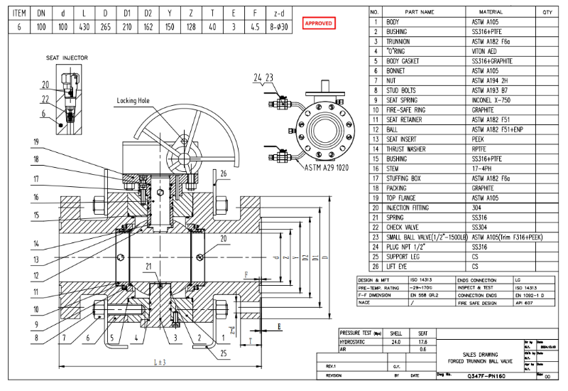 Trunnion-mounted Ball Valve
