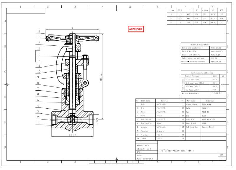 Pressure Seal Gate Valve