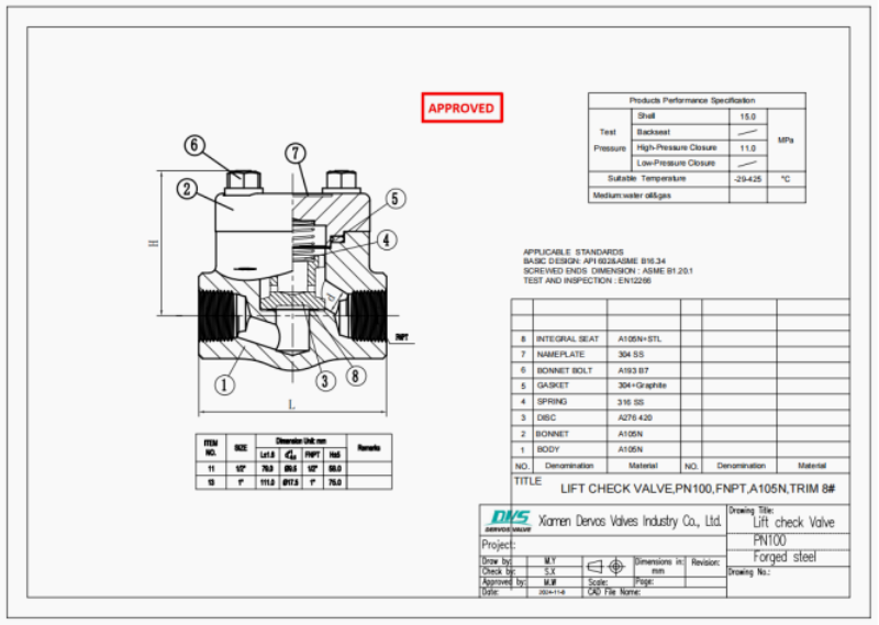 Lift Check Valve