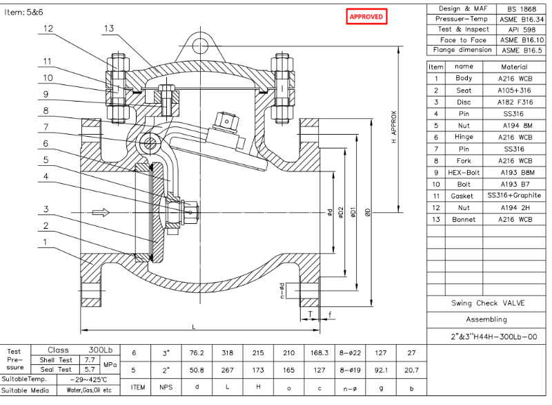 Swing Check Valve