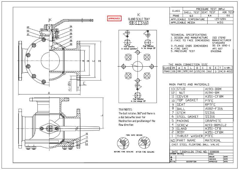 Three-way ball valve Suppliers