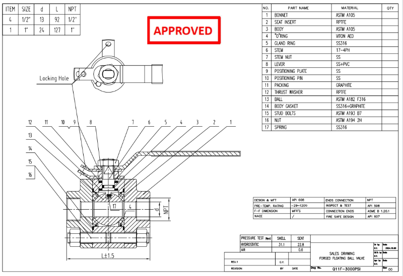 Floating Ball Valve